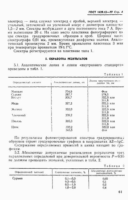Страница 4 ГОСТ 1429.13-77