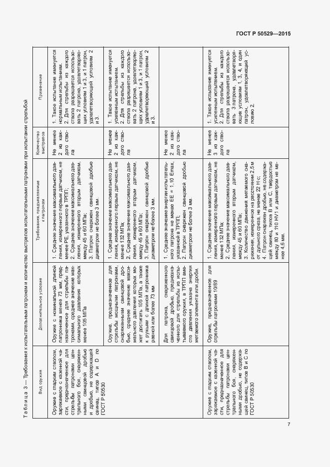 Страница 10 ГОСТ Р 50529-2015