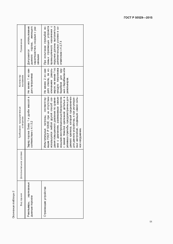 Страница 14 ГОСТ Р 50529-2015