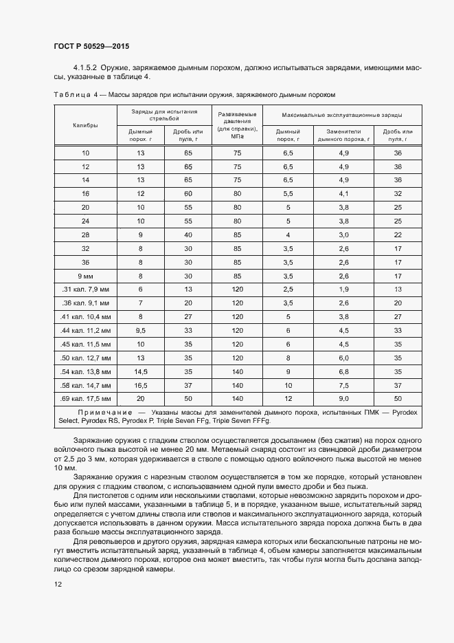 Страница 15 ГОСТ Р 50529-2015