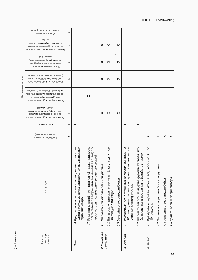 Страница 60 ГОСТ Р 50529-2015