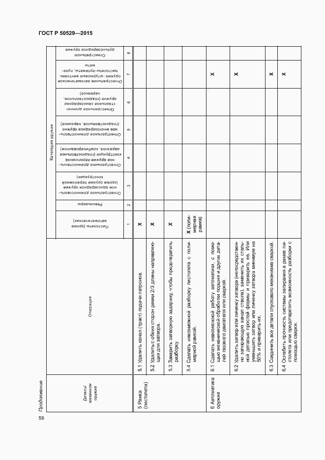 Страница 61 ГОСТ Р 50529-2015