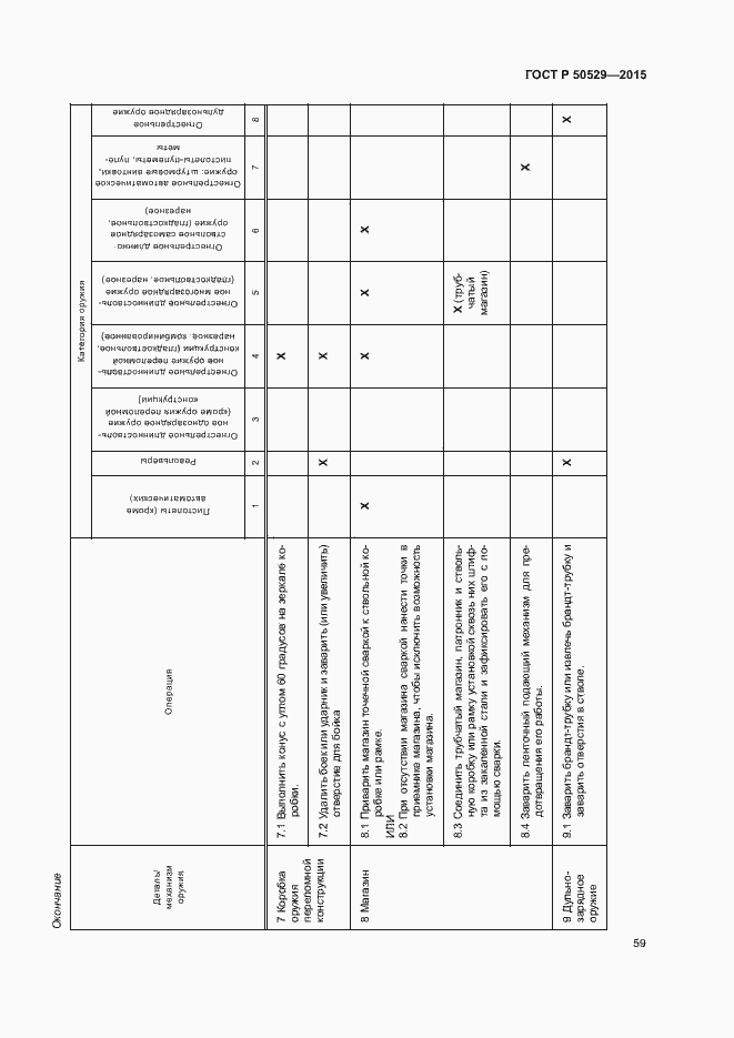 Страница 62 ГОСТ Р 50529-2015