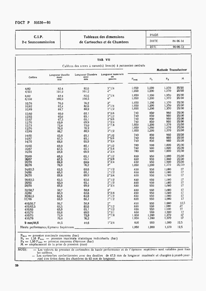 Страница 31 ГОСТ Р 50530-93