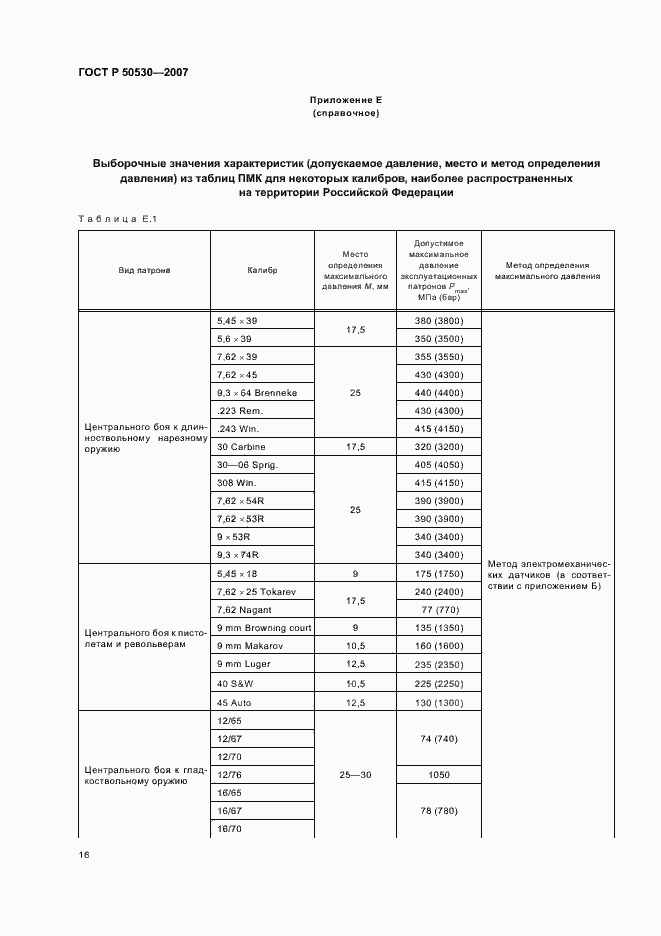 Страница 19 ГОСТ Р 50530-2007