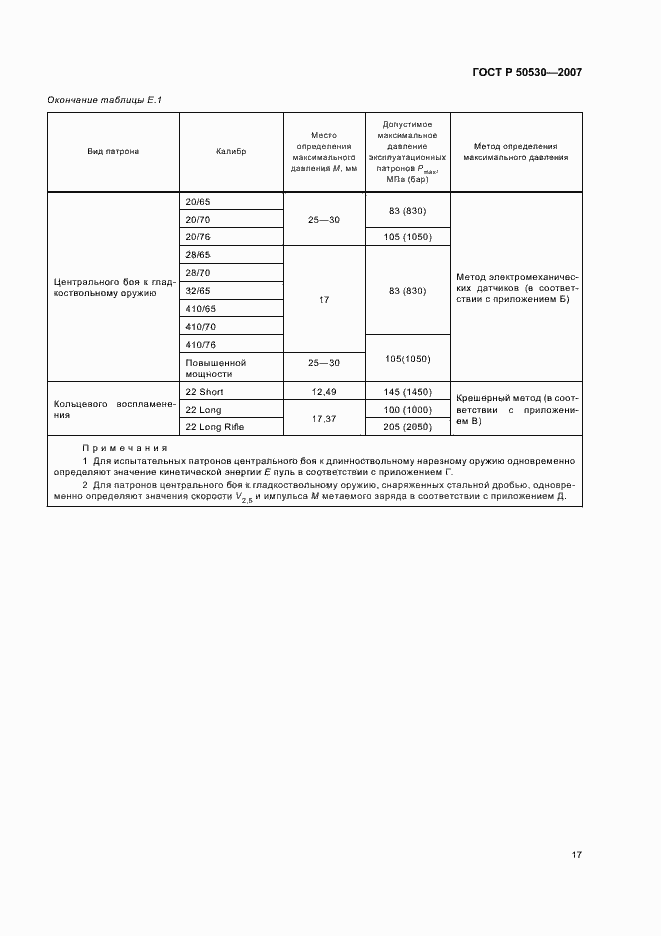 Страница 20 ГОСТ Р 50530-2007