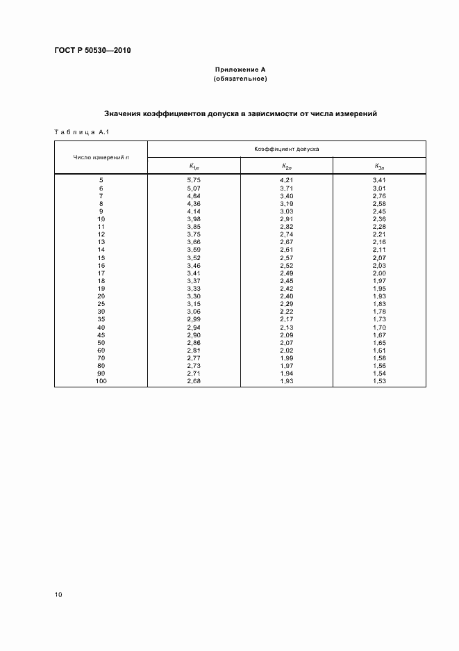 Страница 14 ГОСТ Р 50530-2010