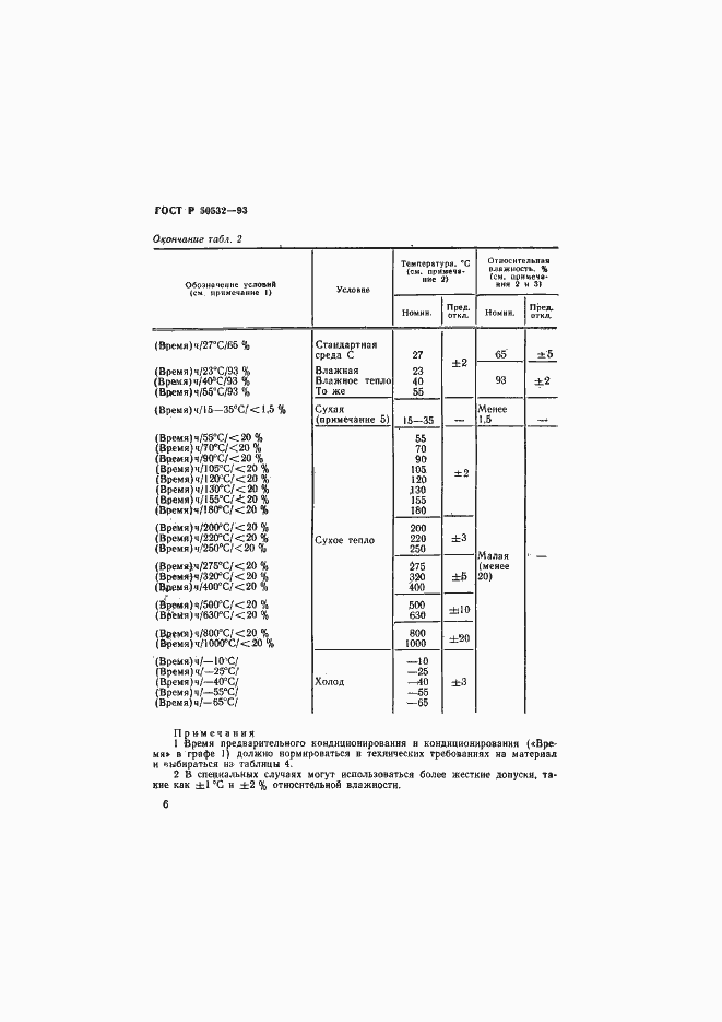 Страница 9 ГОСТ Р 50532-93
