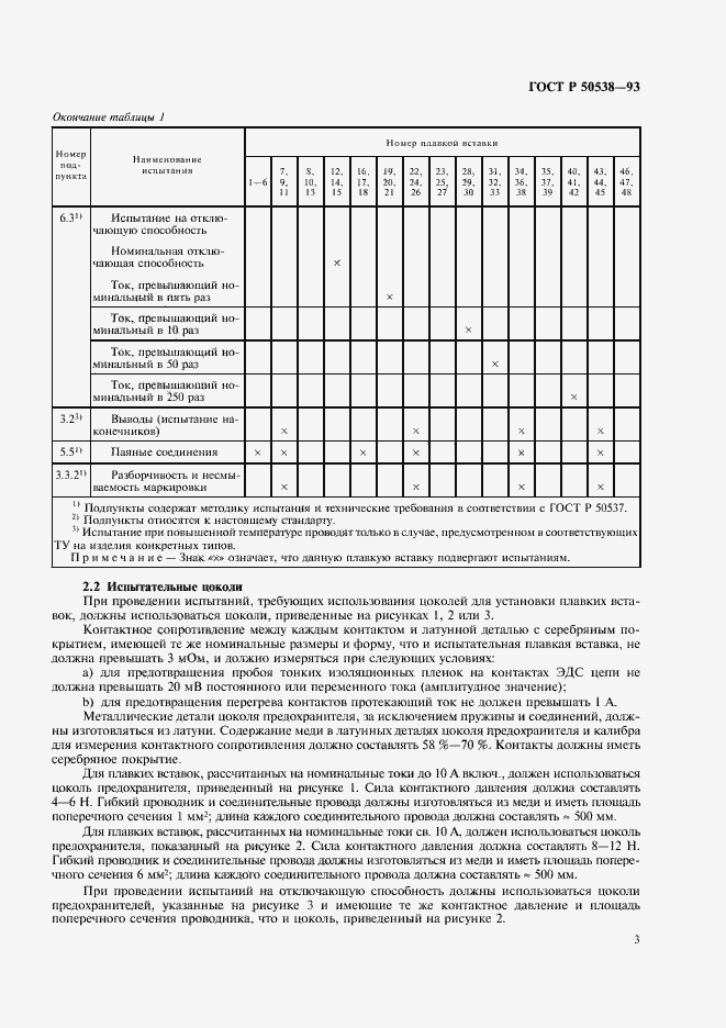 Страница 4 ГОСТ Р 50538-93