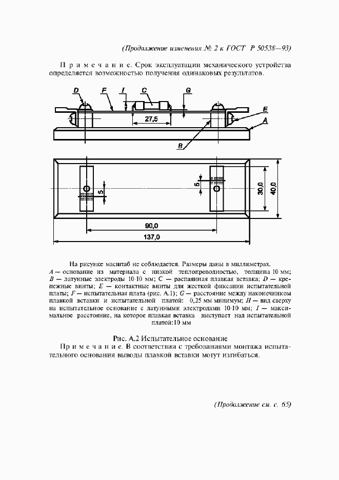Приложение №2