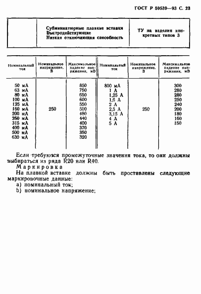 Страница 25 ГОСТ Р 50539-93
