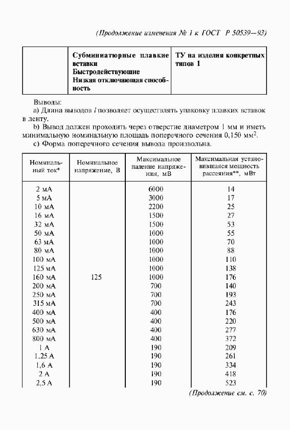 Страница 35 ГОСТ Р 50539-93