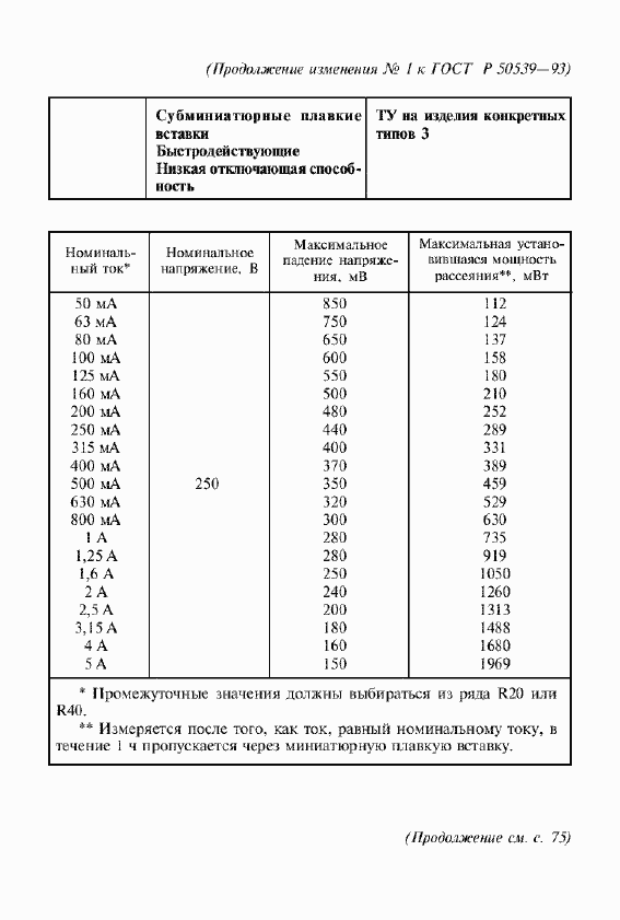 Страница 40 ГОСТ Р 50539-93