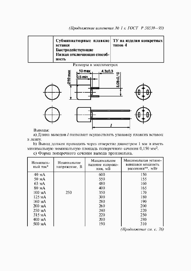 Приложение №1