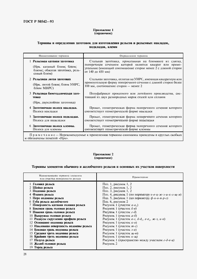 Страница 30 ГОСТ Р 50542-93