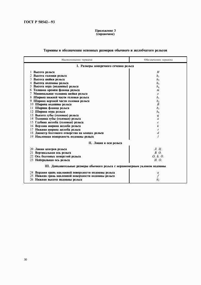 Страница 32 ГОСТ Р 50542-93