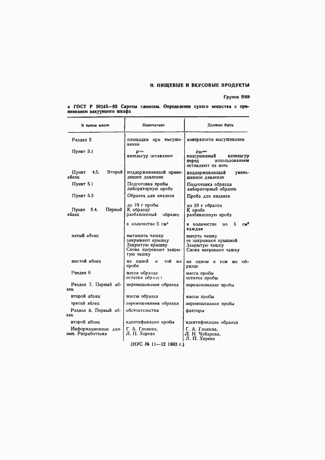 Страница 2 ГОСТ Р 50545-93