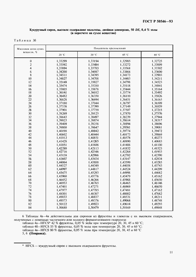Страница 13 ГОСТ Р 50546-93
