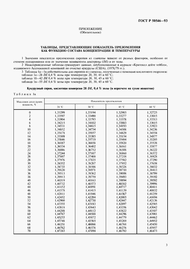 Страница 5 ГОСТ Р 50546-93