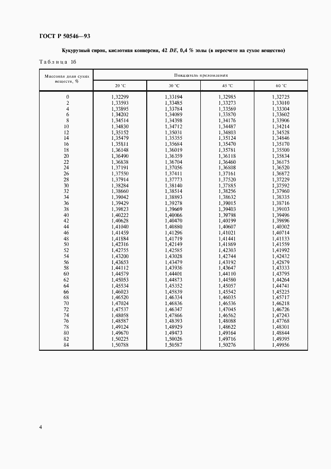 Страница 6 ГОСТ Р 50546-93
