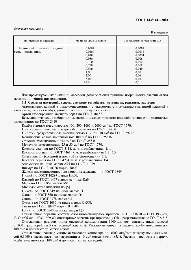 Страница 12 ГОСТ 1429.14-2004