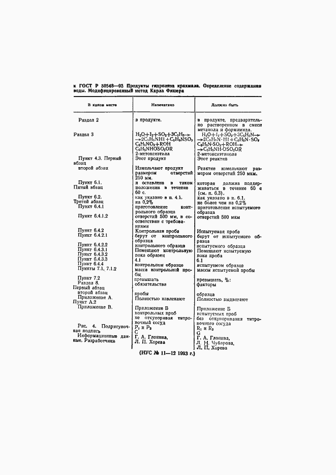 Страница 2 ГОСТ Р 50548-93