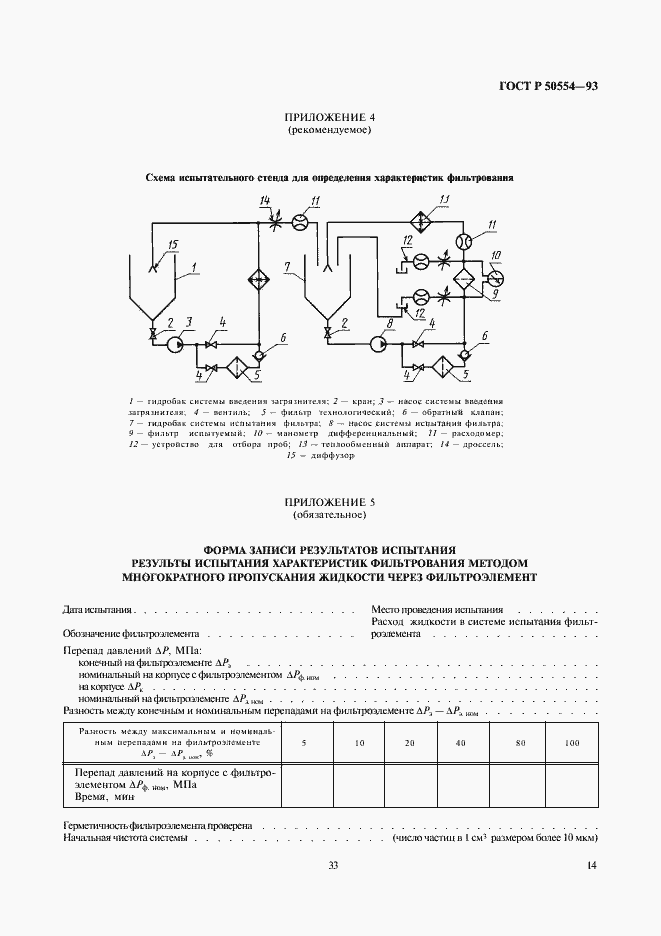 Страница 15 ГОСТ Р 50554-93