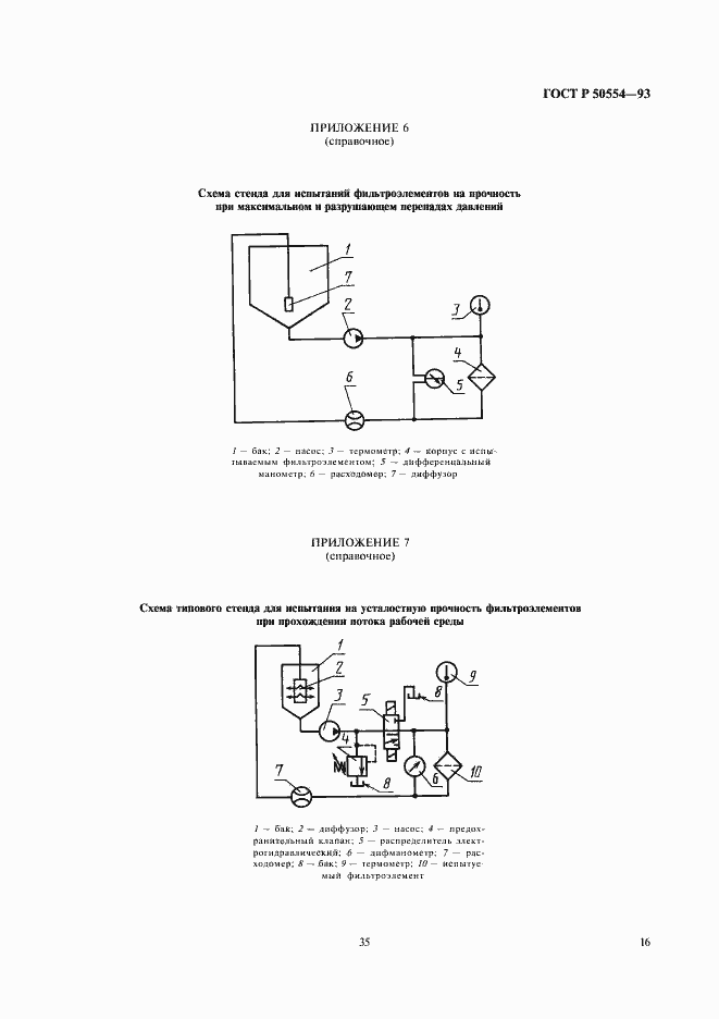 Страница 17 ГОСТ Р 50554-93