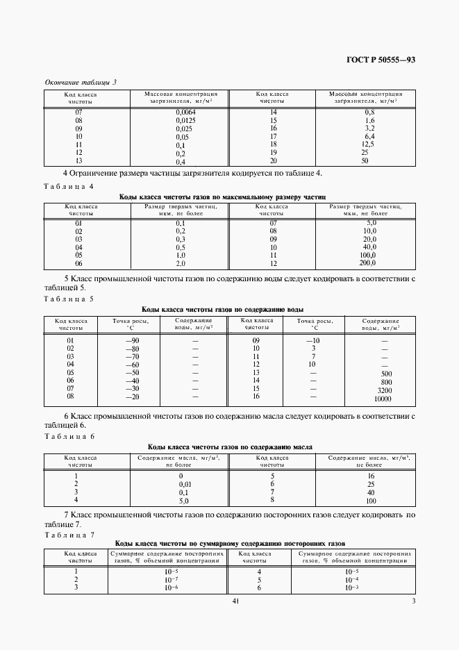 Страница 4 ГОСТ Р 50555-93