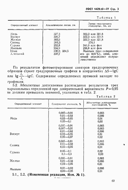 Страница 3 ГОСТ 1429.15-77