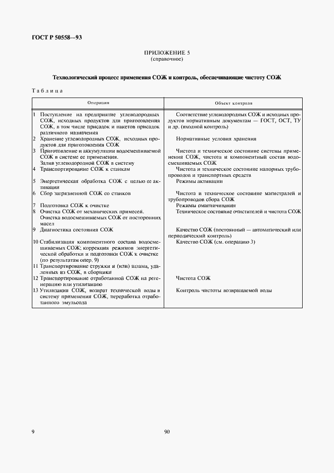 Страница 11 ГОСТ Р 50558-93