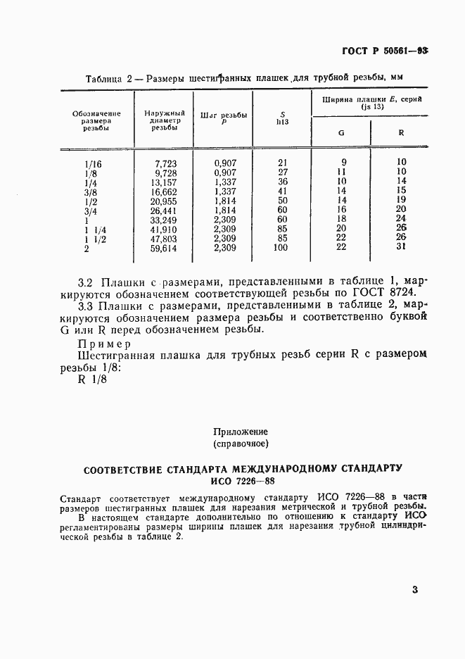 Страница 6 ГОСТ Р 50561-93