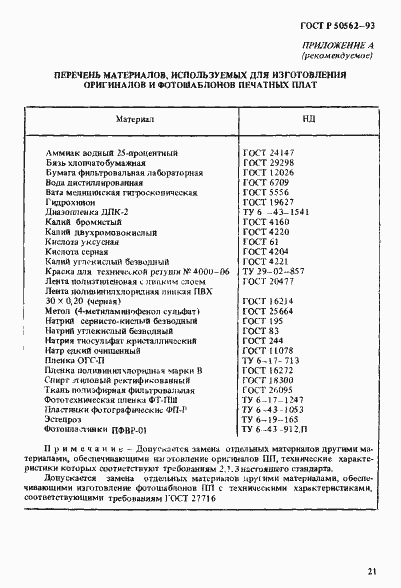 Страница 25 ГОСТ Р 50562-93