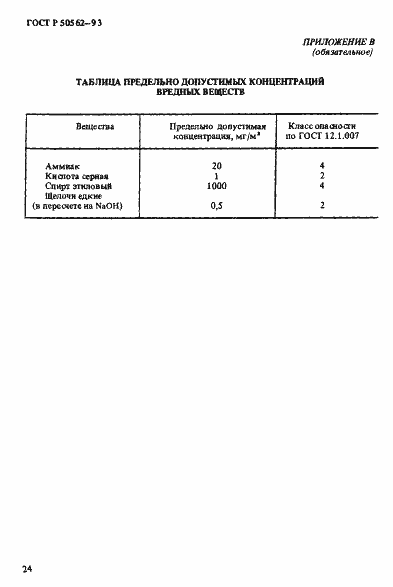 Страница 28 ГОСТ Р 50562-93