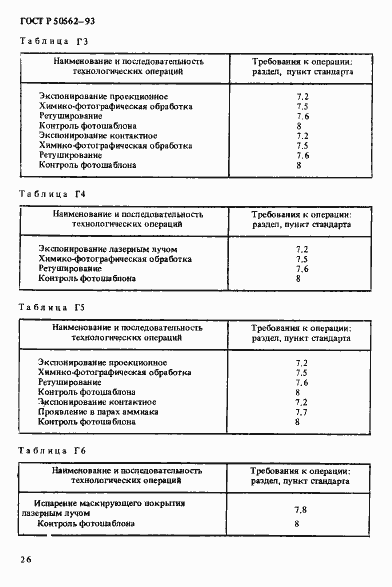Страница 30 ГОСТ Р 50562-93