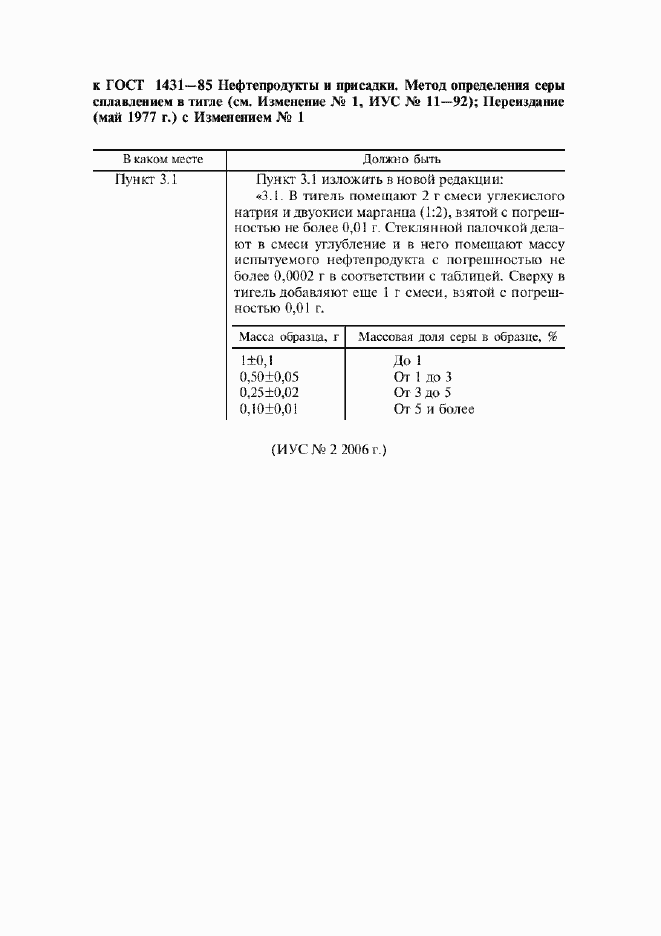 Приложение №2
