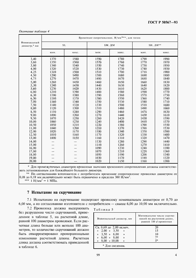 Страница 5 ГОСТ Р 50567-93