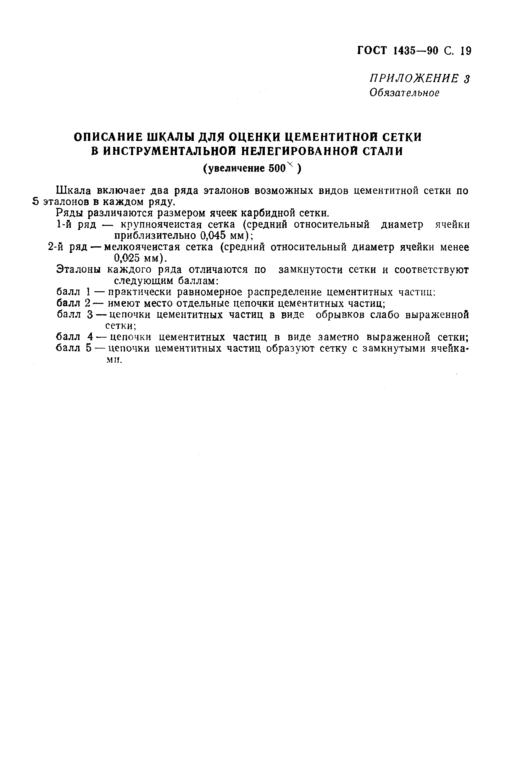 Страница 21 ГОСТ 1435-90