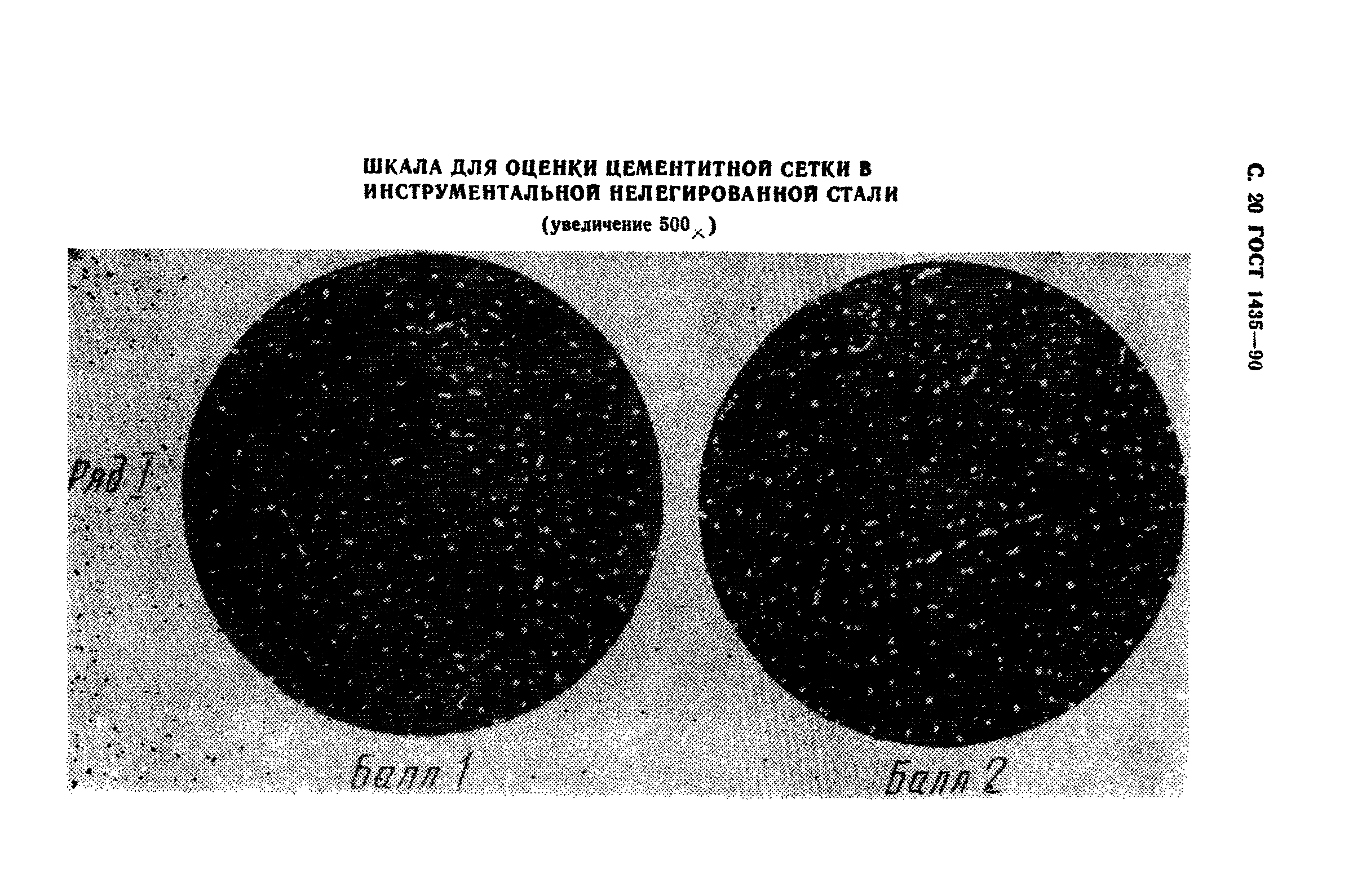 Страница 22 ГОСТ 1435-90