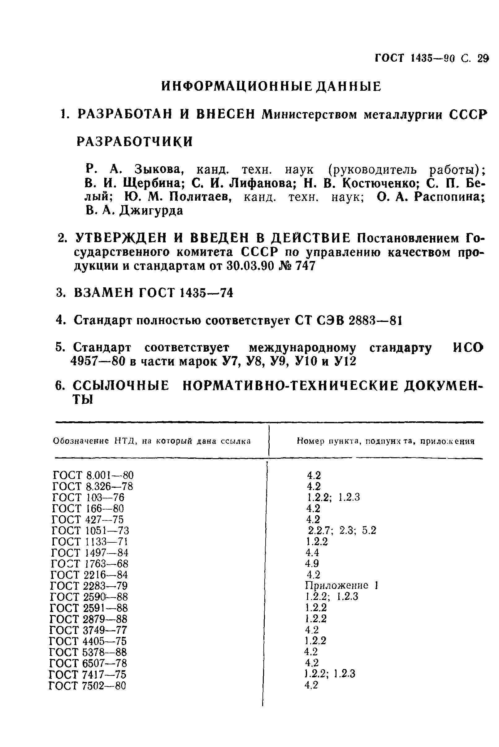 Страница 31 ГОСТ 1435-90