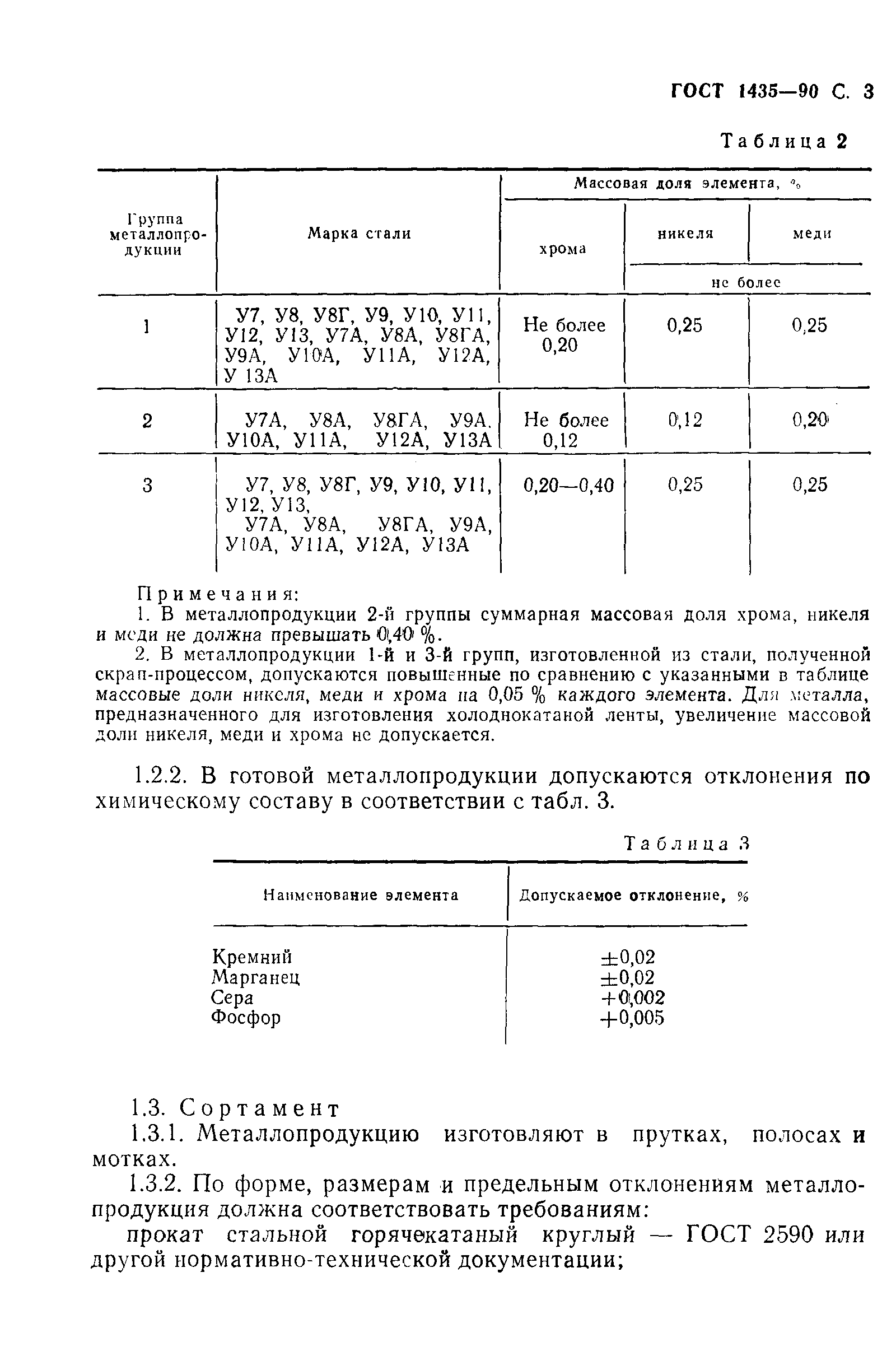Страница 5 ГОСТ 1435-90