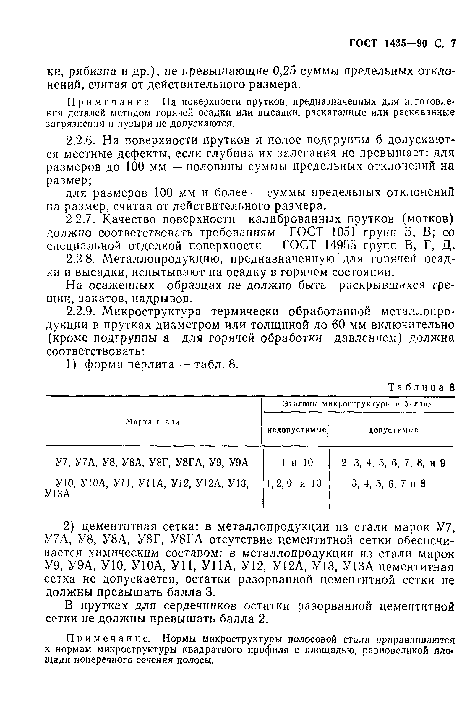 Страница 9 ГОСТ 1435-90