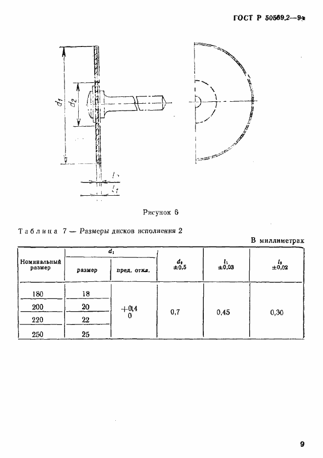 Страница 11 ГОСТ Р 50569.2-94