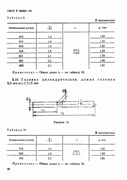Страница 12 ГОСТ Р 50569-93
