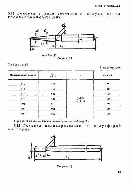 Страница 15 ГОСТ Р 50569-93