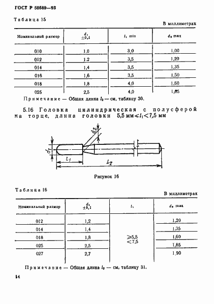 Страница 16 ГОСТ Р 50569-93