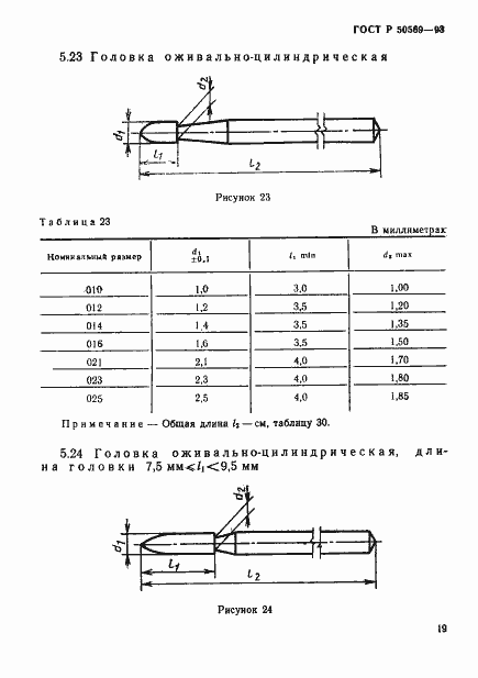Страница 21 ГОСТ Р 50569-93