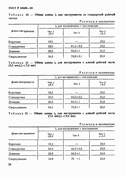 Страница 26 ГОСТ Р 50569-93