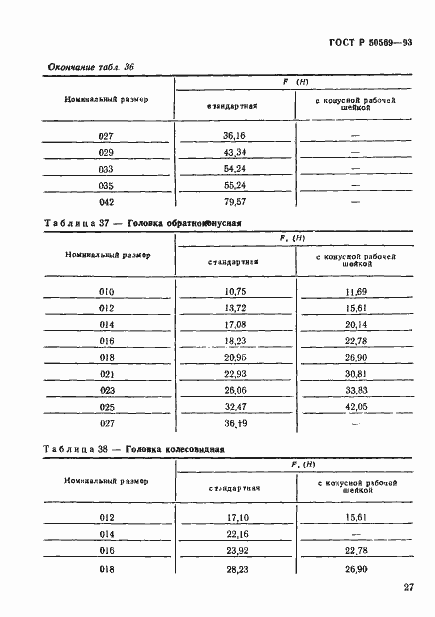 Страница 29 ГОСТ Р 50569-93