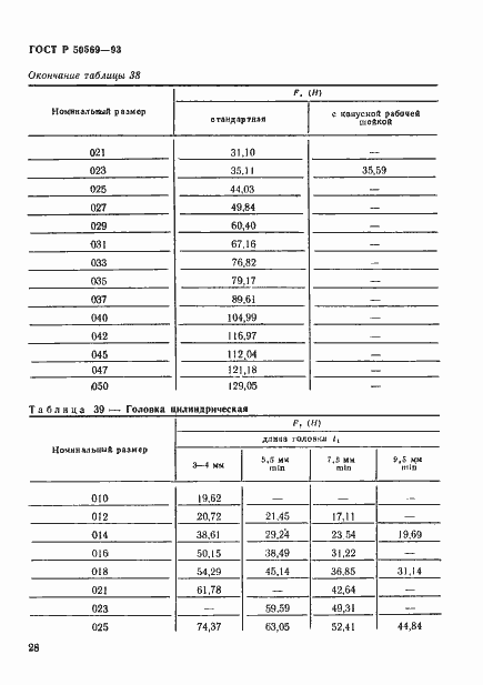 Страница 30 ГОСТ Р 50569-93